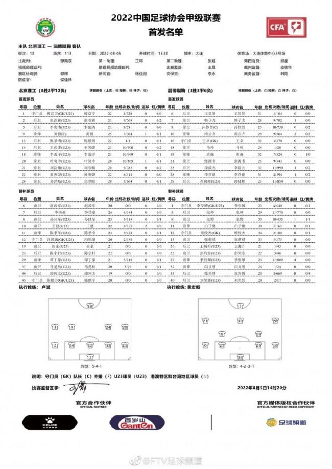 《继配业之女》按照黑川博行的小说改编，以一个经由过程嫁给孤傲敷裕的汉子做继配以取得财富的女报酬中间，反应出人类的愿望。不竭棍骗汉子的主人公小夜子由年夜竹忍扮演，和她一路棍骗白叟的婚姻先容所所长由丰川悦司扮演。